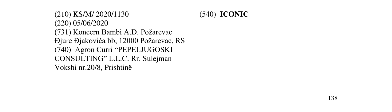 Zëri i markës ICONIC në buletin