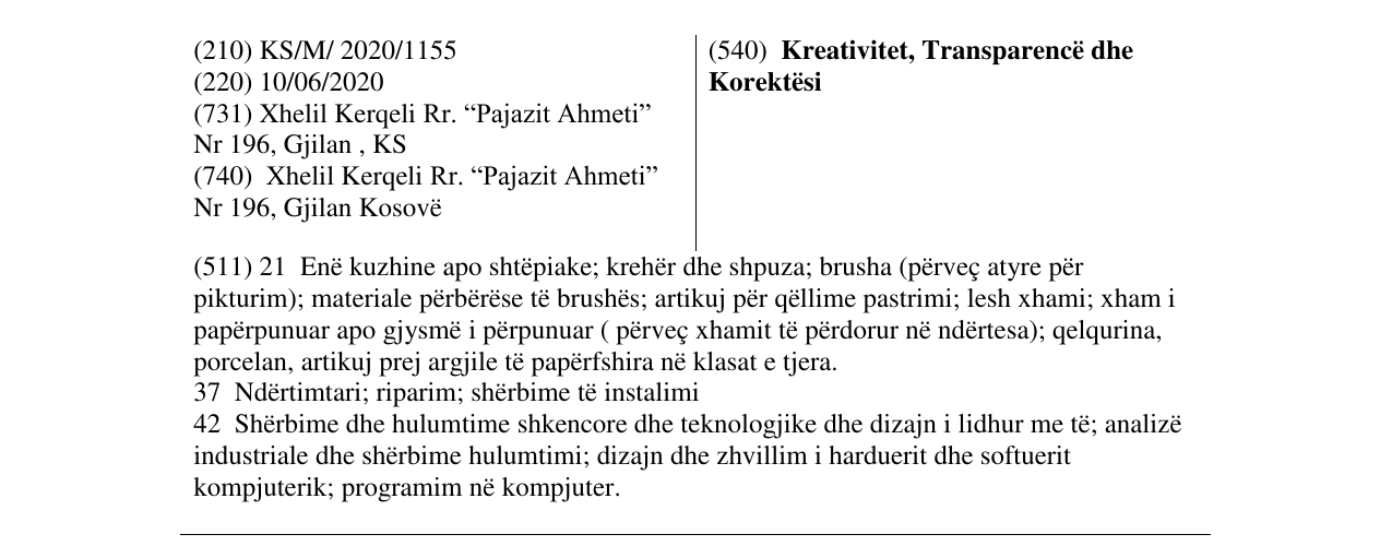 Zëri i markës Kreativitet, Transparencë dhe Korektësi në buletin