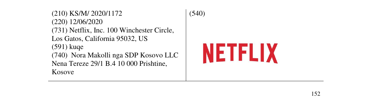 Zëri i markës NETFLIX në buletin