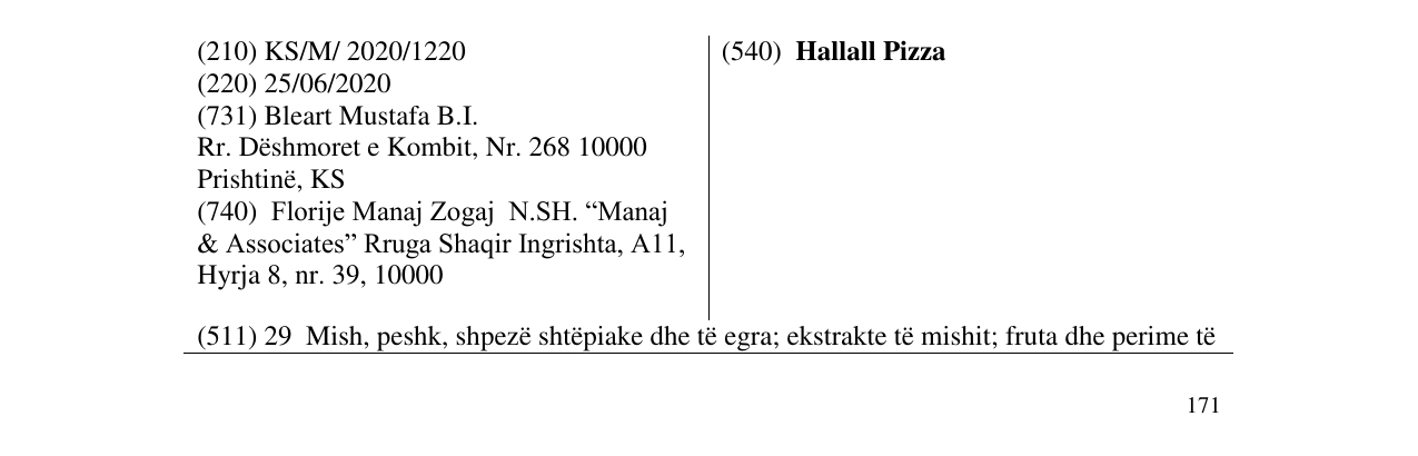 Zëri i markës Hallall Pizza në buletin