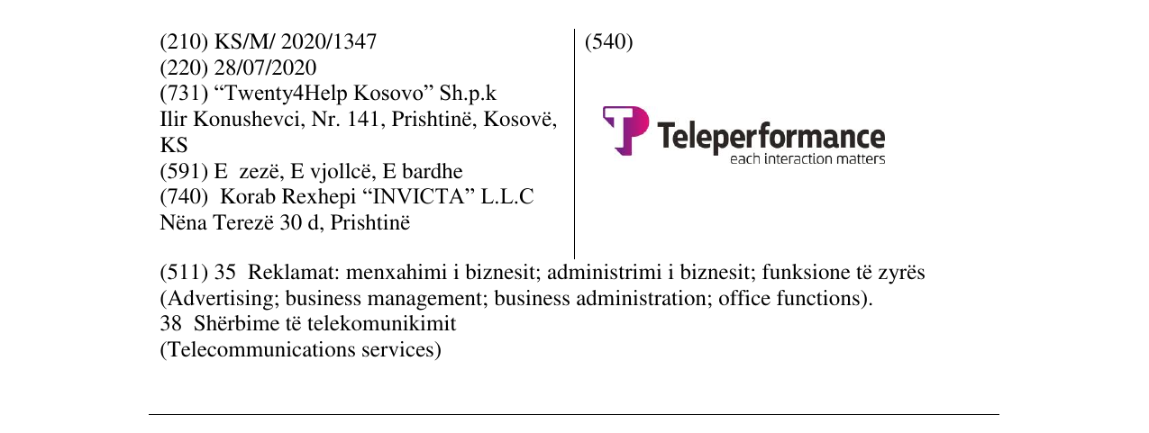 Zëri i markës teleperformace në buletin