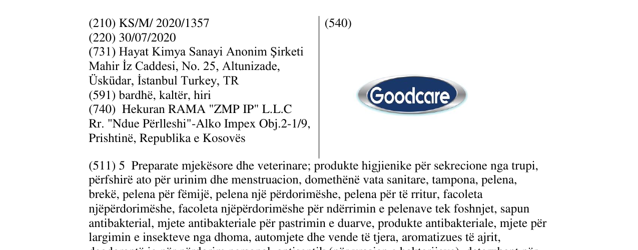 Zëri i markës Goodcare në buletin