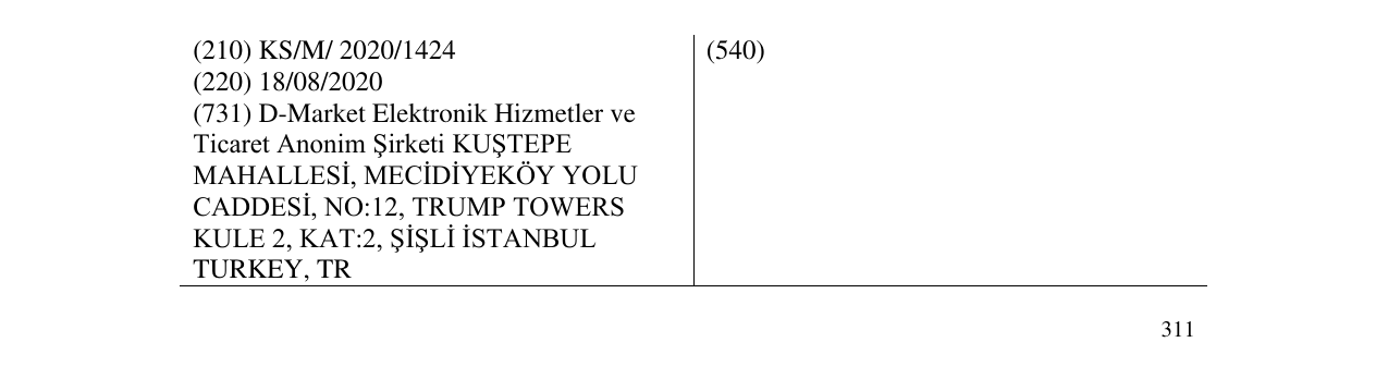 Zëri i markës HEPSIBURADA në buletin