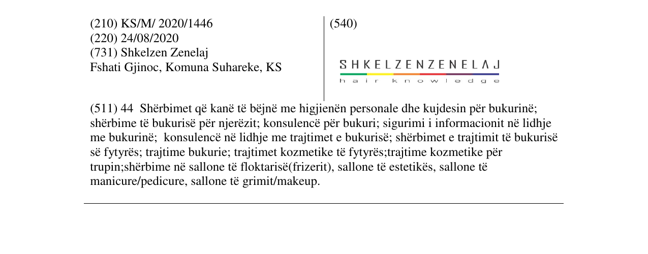 Zëri i markës SHKELZENZENELAJ në buletin