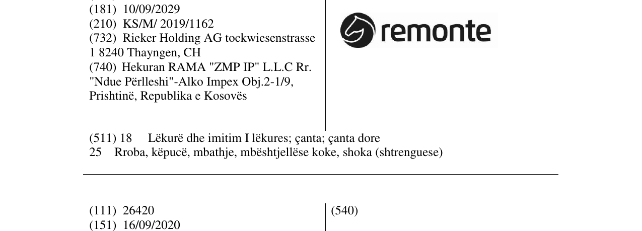 Zëri i markës remonte në buletin