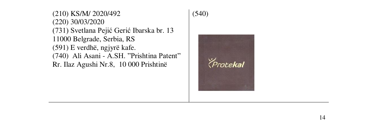 Zëri i markës protekal në buletin
