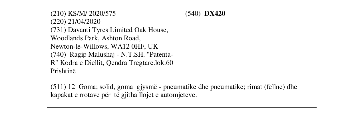 Zëri i markës DX420 në buletin