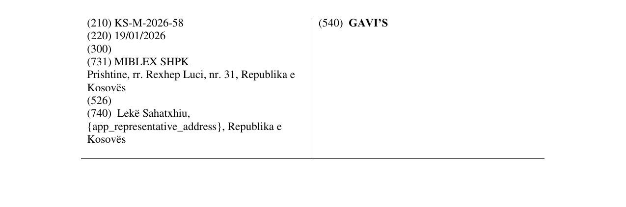 Zëri i markës GAVI’S në buletin