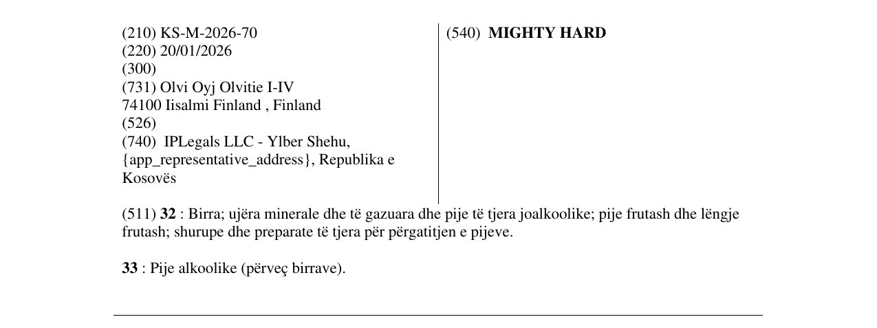 Zëri i markës MIGHTY HARD në buletin