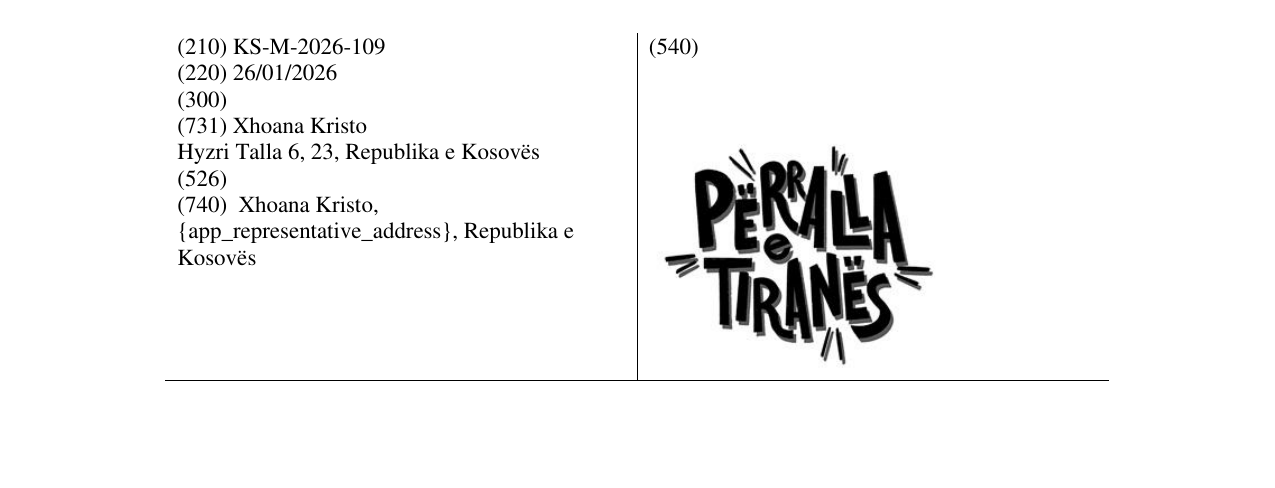 Zëri i markës PËRRALLA e TIRANËS në buletin