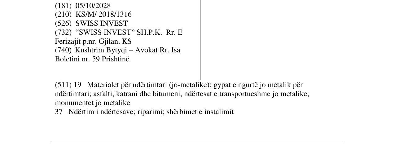 Zëri i markës SWISS INVEST në buletin