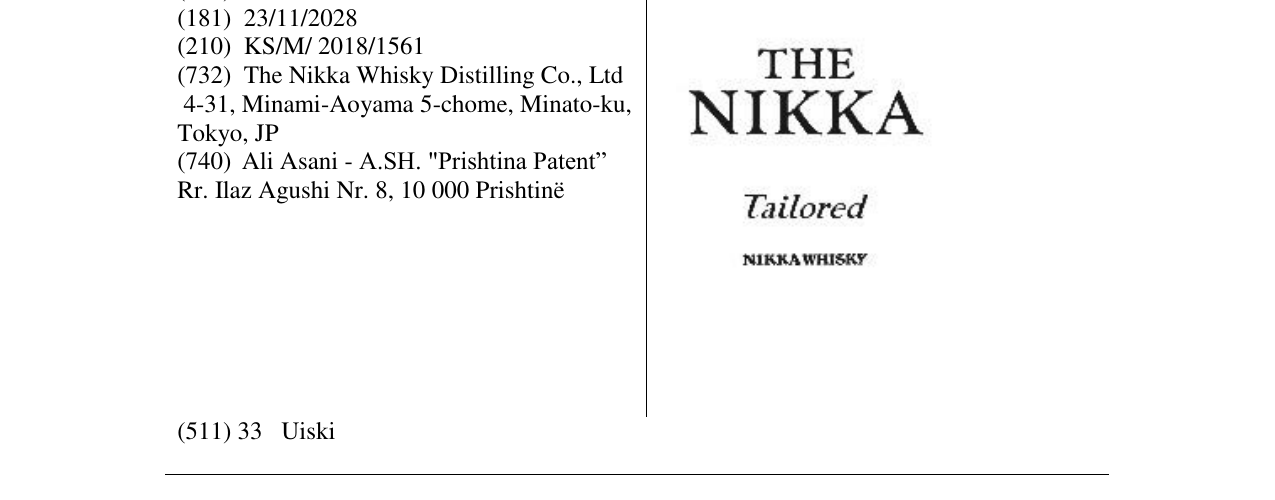 Zëri i markës THE NIKKA në buletin