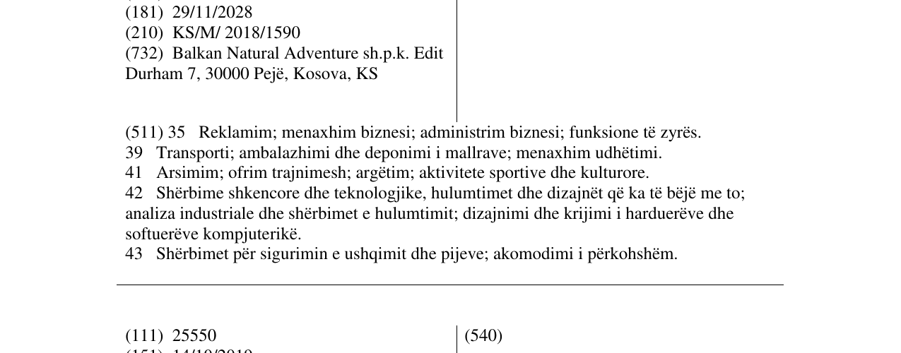 Zëri i markës Balkan Natural Adventure në buletin