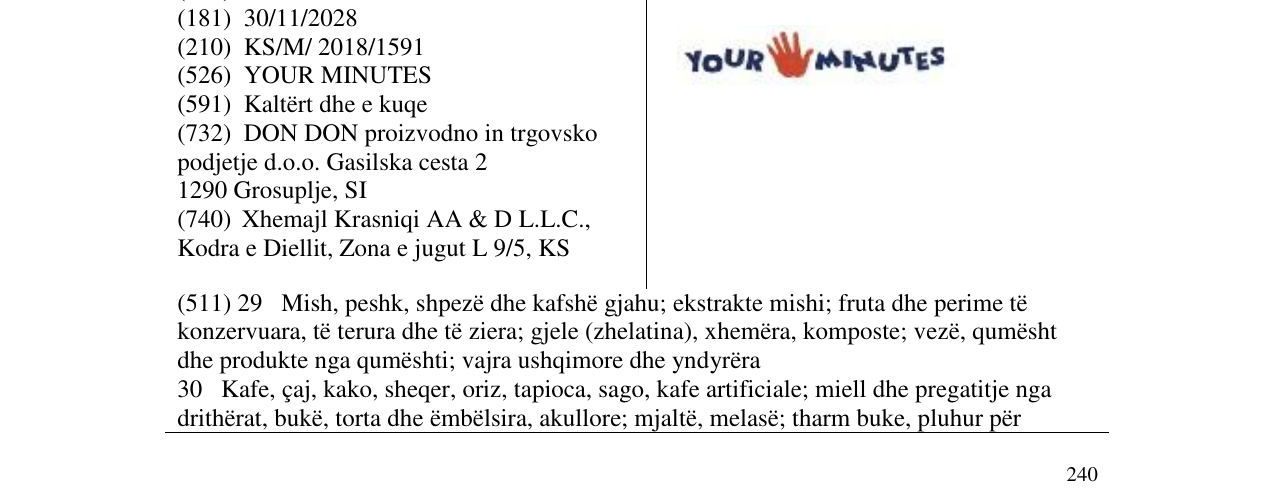 Zëri i markës YOUR MINUTES në buletin