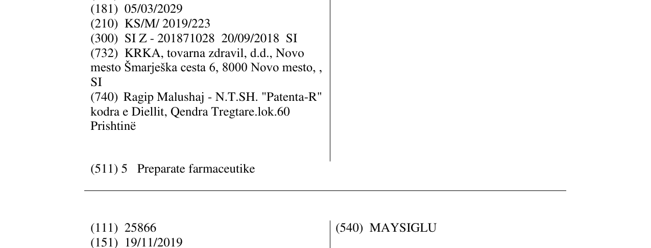 Zëri i markës SYGLU në buletin