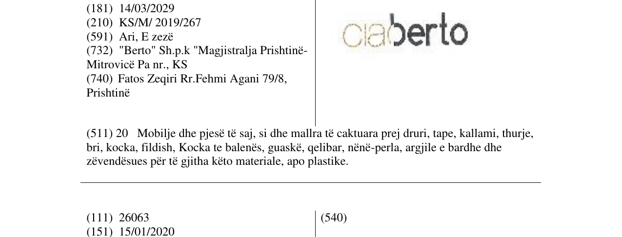 Zëri i markës ciaoberto në buletin