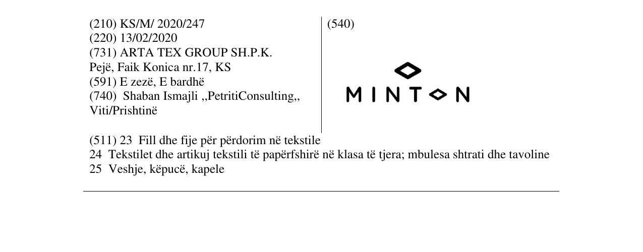 Zëri i markës MINTON në buletin