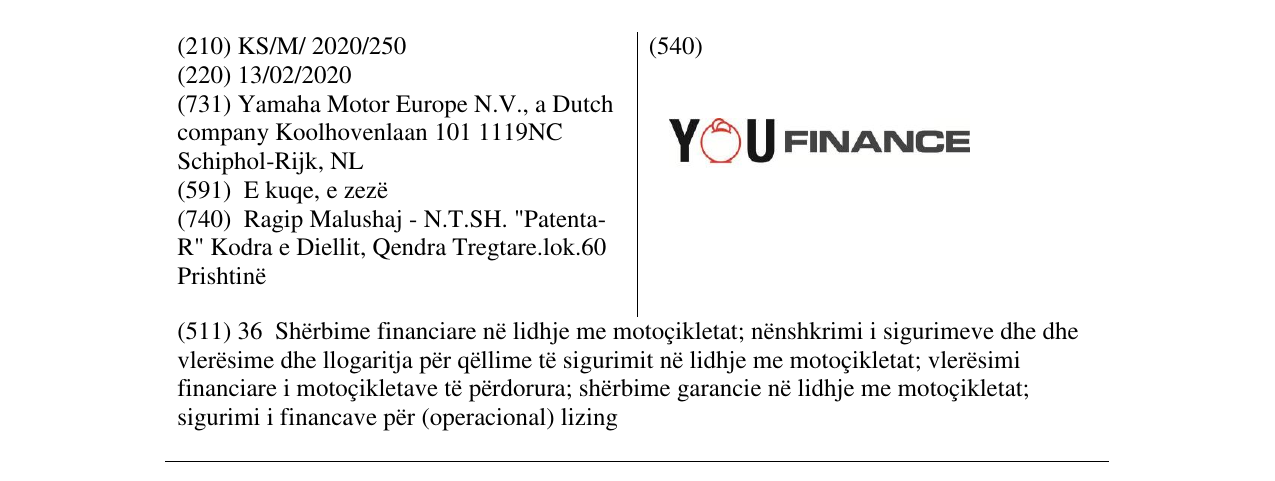 Zëri i markës YOU FINANCE në buletin