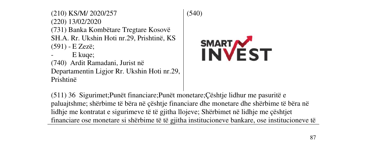 Zëri i markës SMART INVEST në buletin