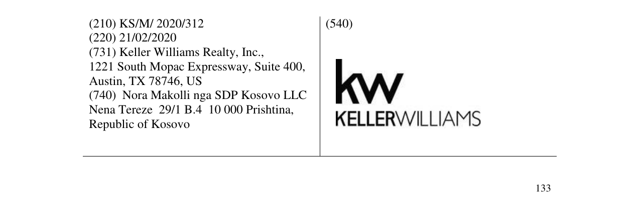Zëri i markës KW KELLER WILLIAMS në buletin