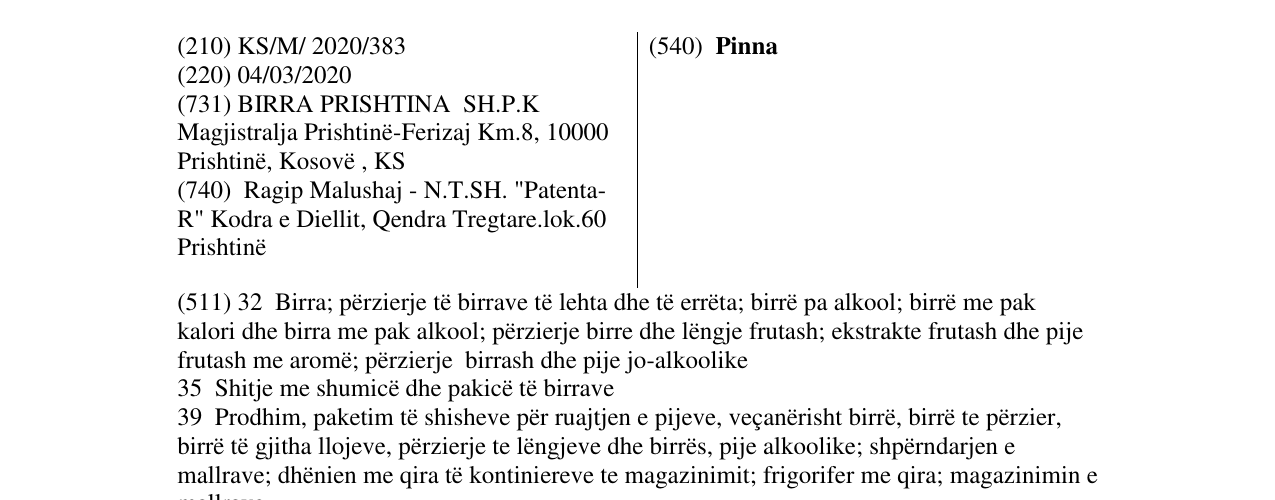 The entry of the trademark Pinna in the bulletin