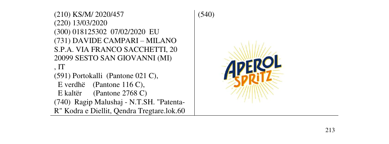Zëri i markës APEROL SPRITZ në buletin