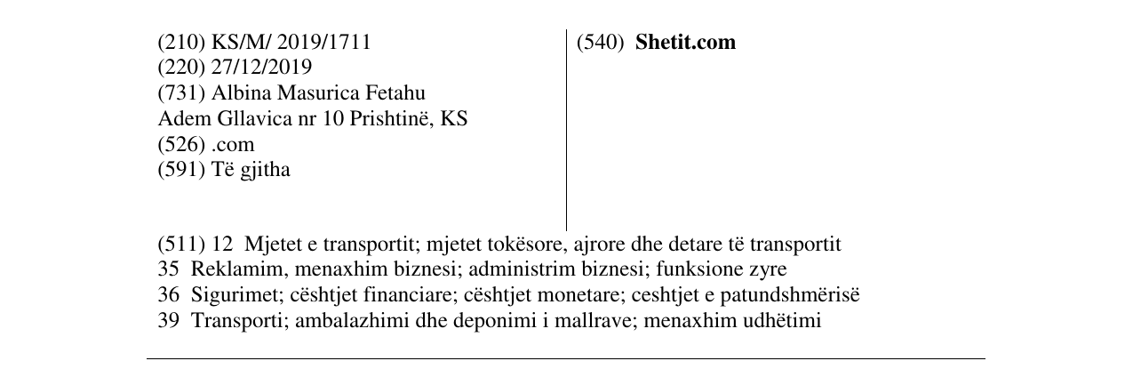 Zëri i markës Shetit.com në buletin