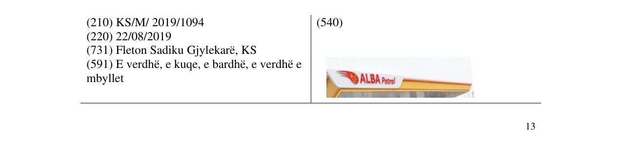 Zëri i markës ALBA Petrol në buletin