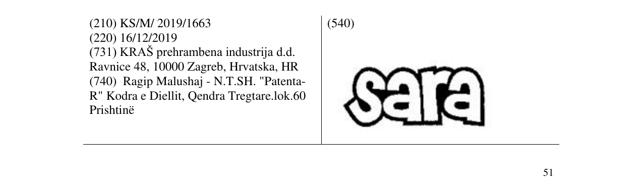Zëri i markës sara në buletin