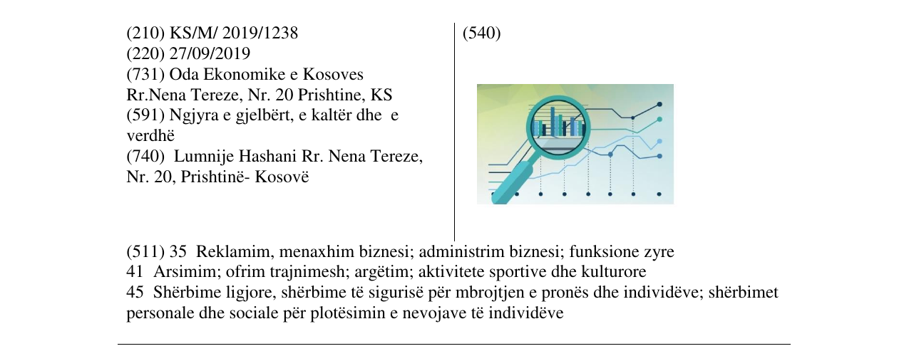 Zëri i markës Markë figurative në buletin