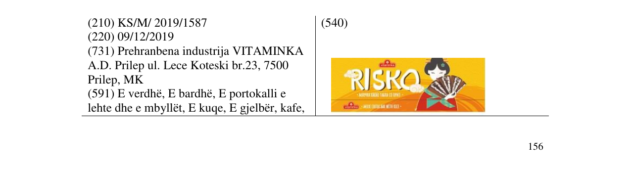 Zëri i markës RISKO në buletin