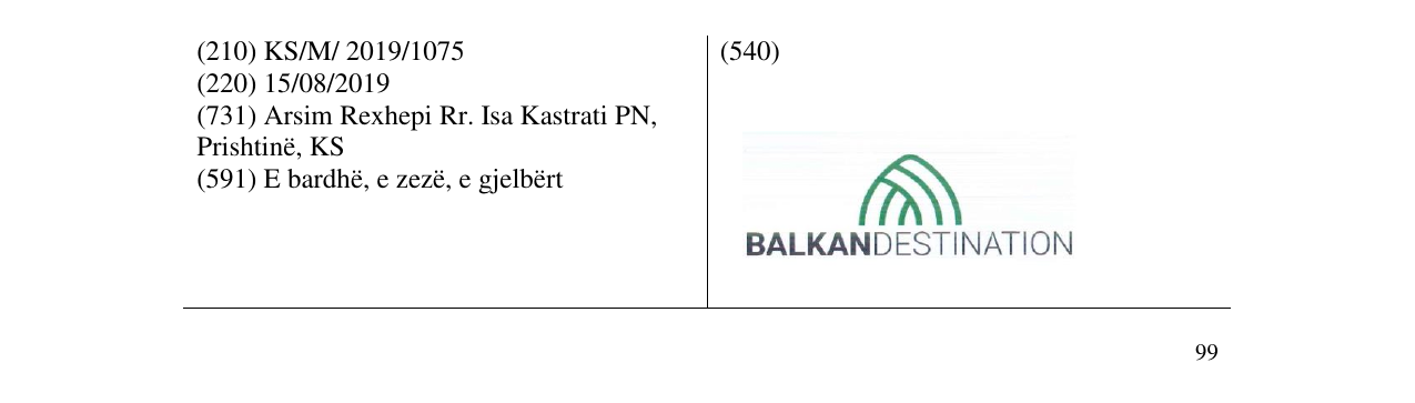 Zëri i markës BALKANDESTINATION në buletin
