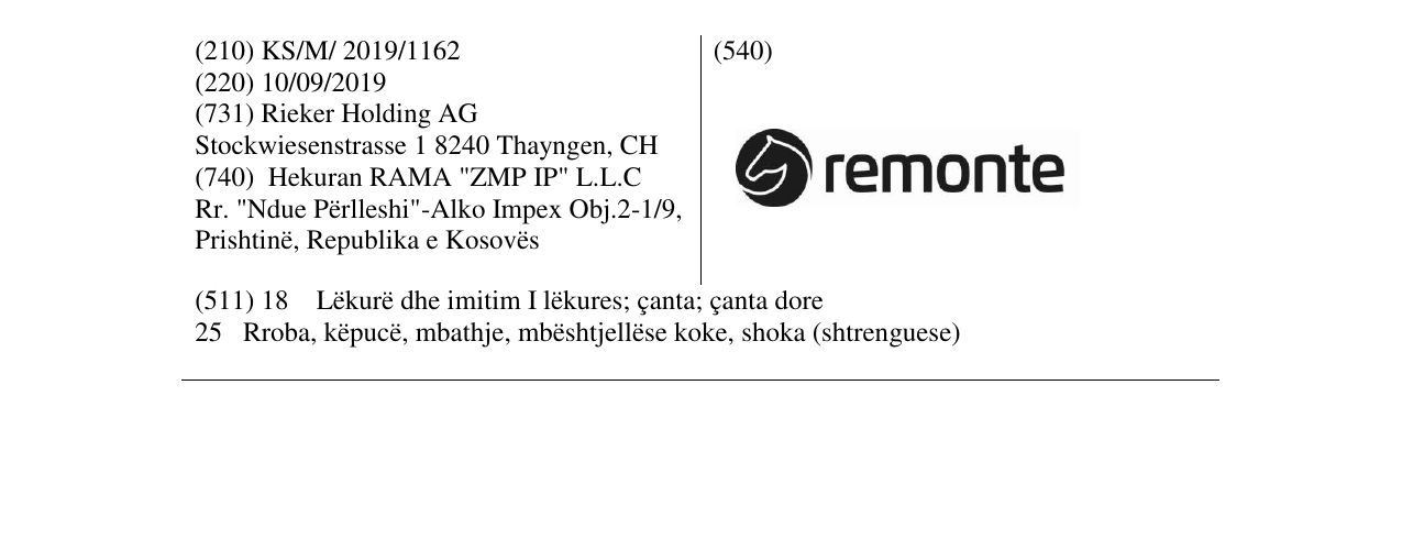 Zëri i markës remonte në buletin