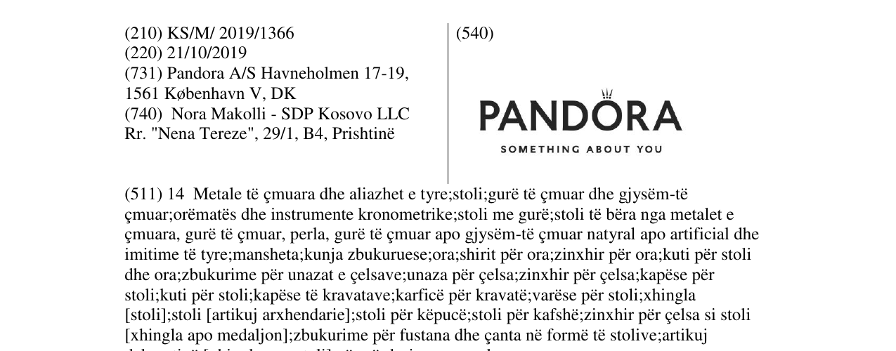Zëri i markës PANDORA në buletin