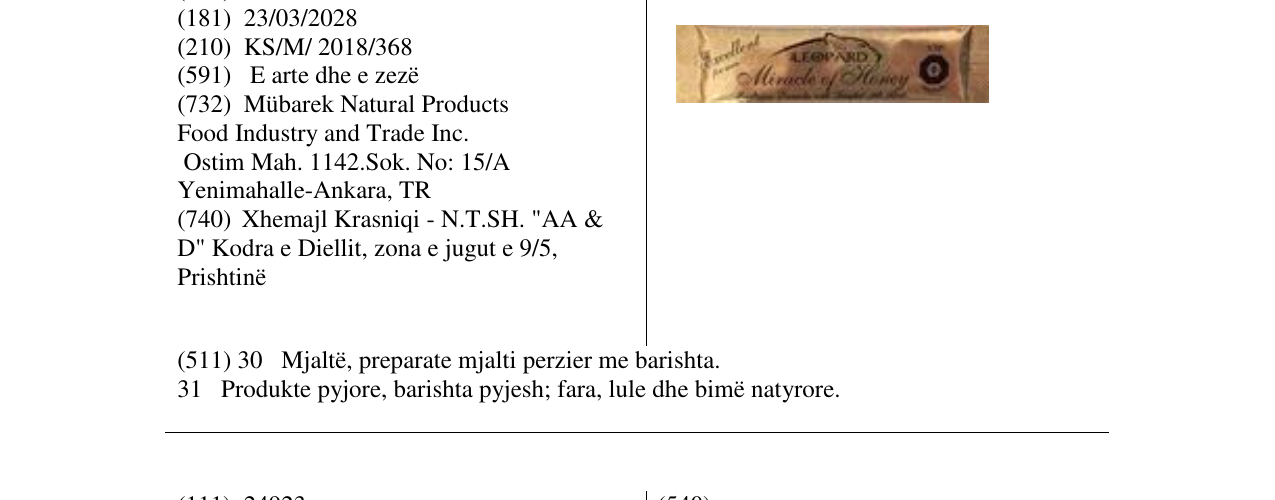Zëri i markës LEOPARD në buletin
