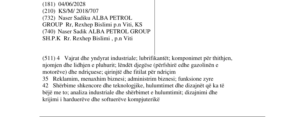 Zëri i markës ALBA PETROL GROUP në buletin
