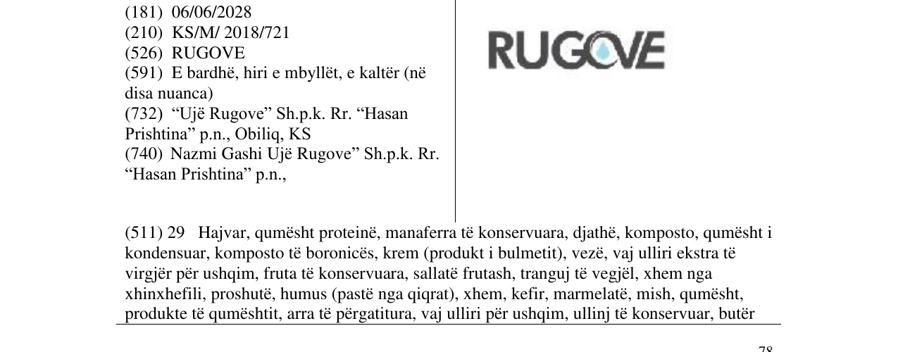 Zëri i markës RYGOVE në buletin