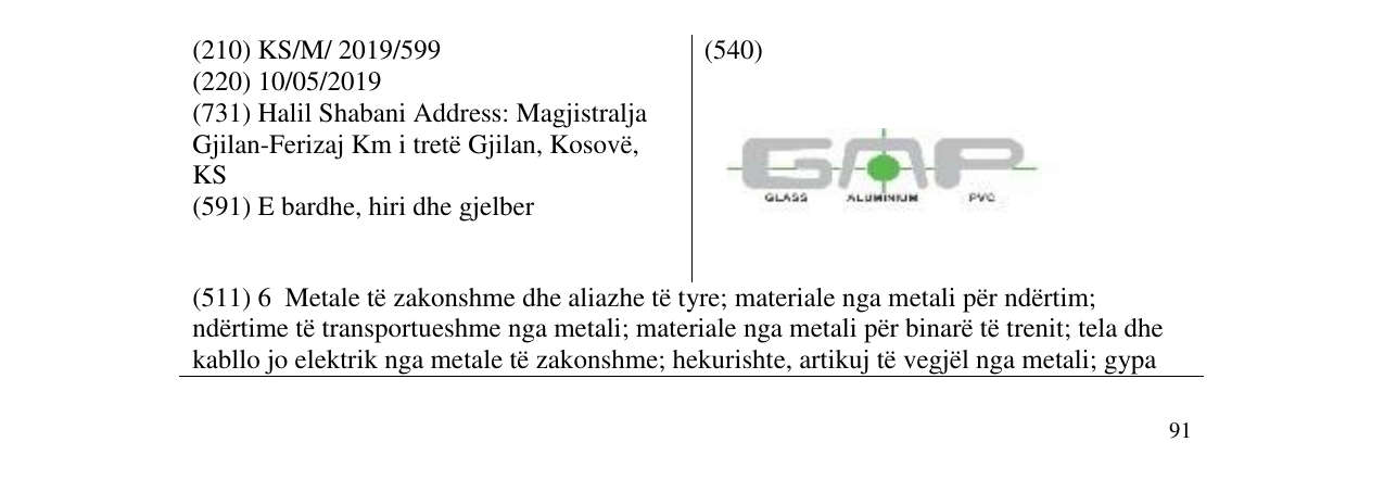 Zëri i markës GAP në buletin