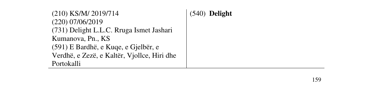 Zëri i markës Delight në buletin