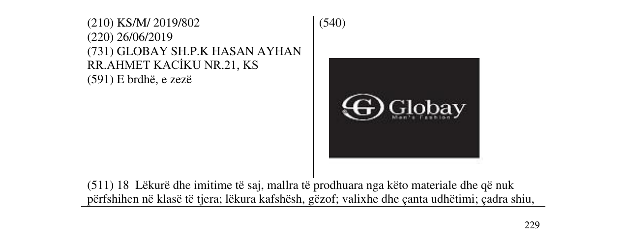 Zëri i markës GLOBAY në buletin