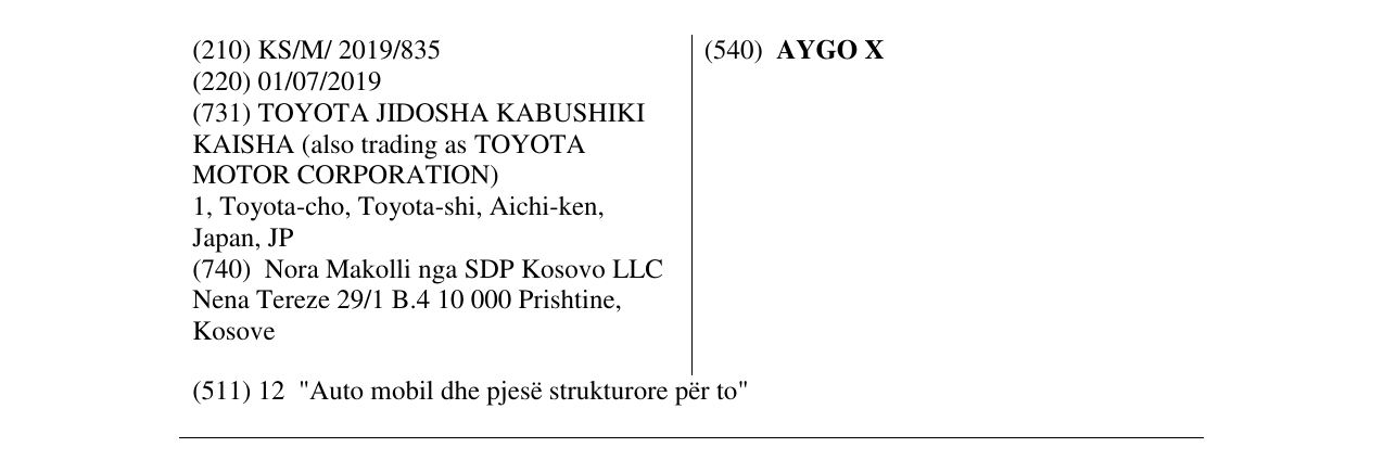 Zëri i markës AYGO X në buletin