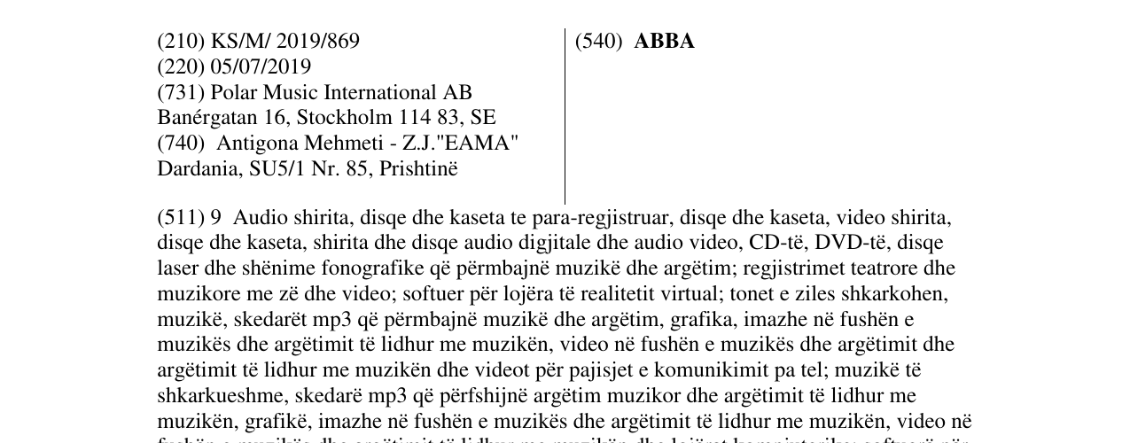Zëri i markës ABBA në buletin
