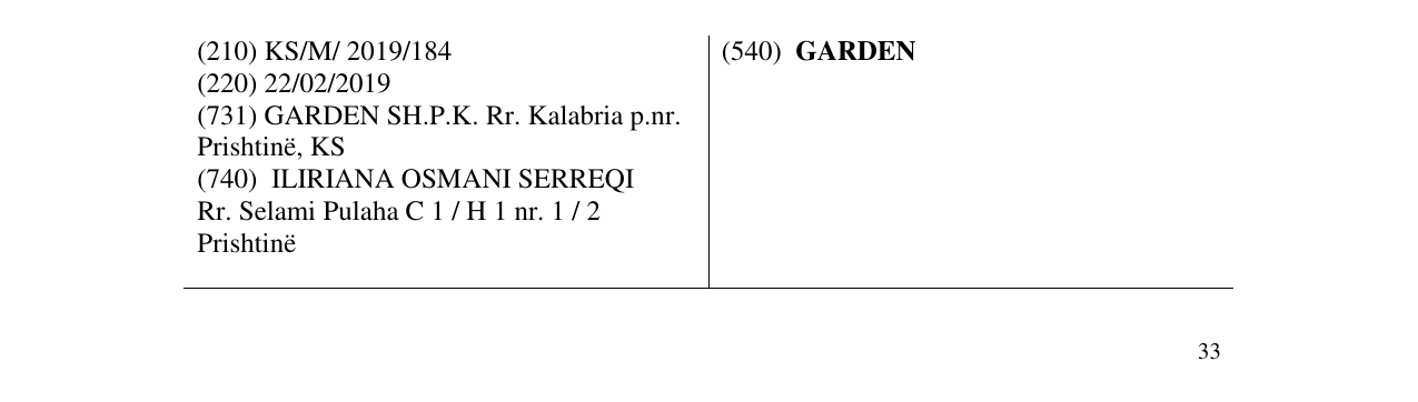 Zëri i markës GARDEN në buletin