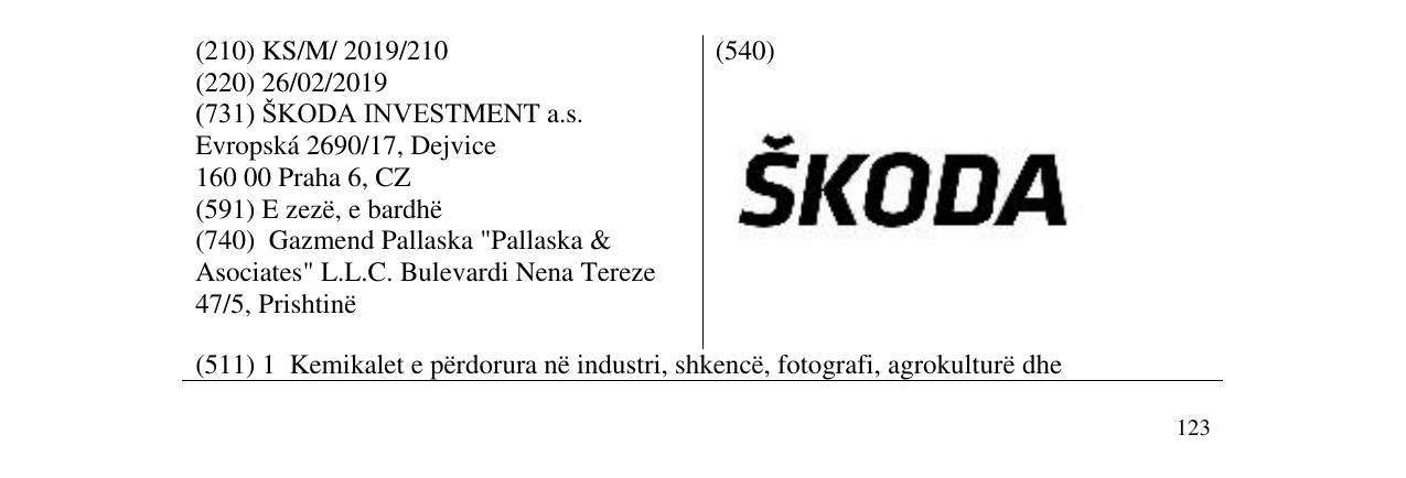 Zëri i markës ŠKODA në buletin