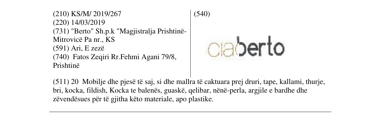 Zëri i markës ciaoberto në buletin
