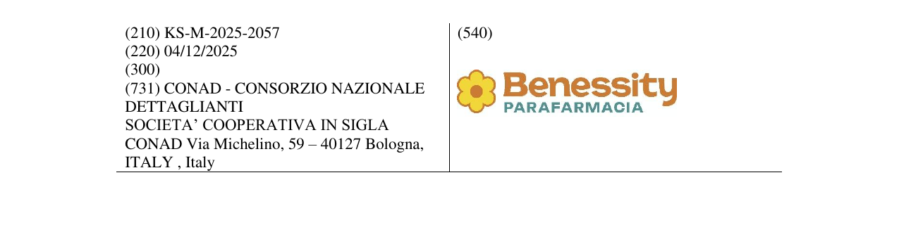 Zëri i markës Benessity PARAFARMACIA në buletin