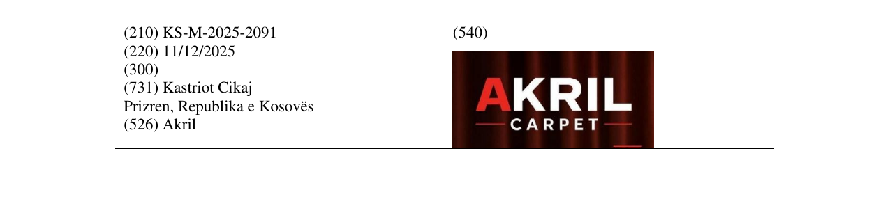 Zëri i markës AKRIL në buletin