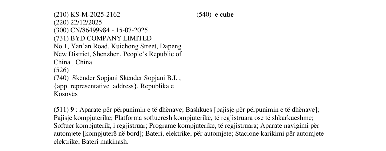 Zëri i markës e cube në buletin