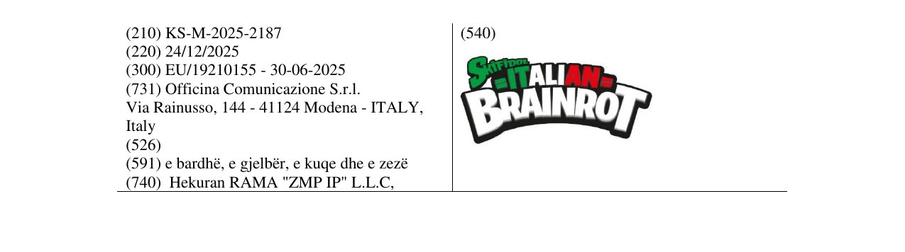 Zëri i markës SKIFIDOL ITALIAN BRAINROT në buletin