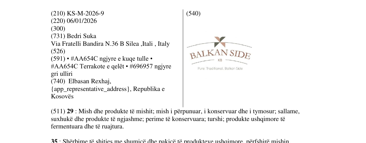Zëri i markës BALKAN SIDE në buletin